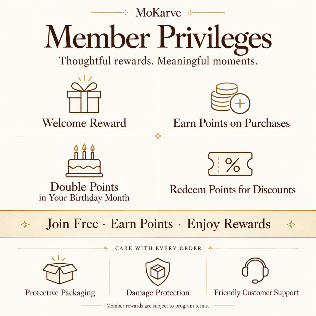 MoKarve Member Privileges - welcome rewards, purchase points, birthday month double points and member discounts. Program terms apply.
